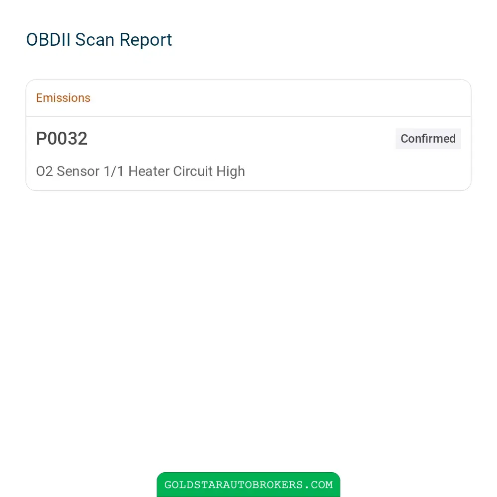 2024 Jeep Wrangler High Altitude 4xe