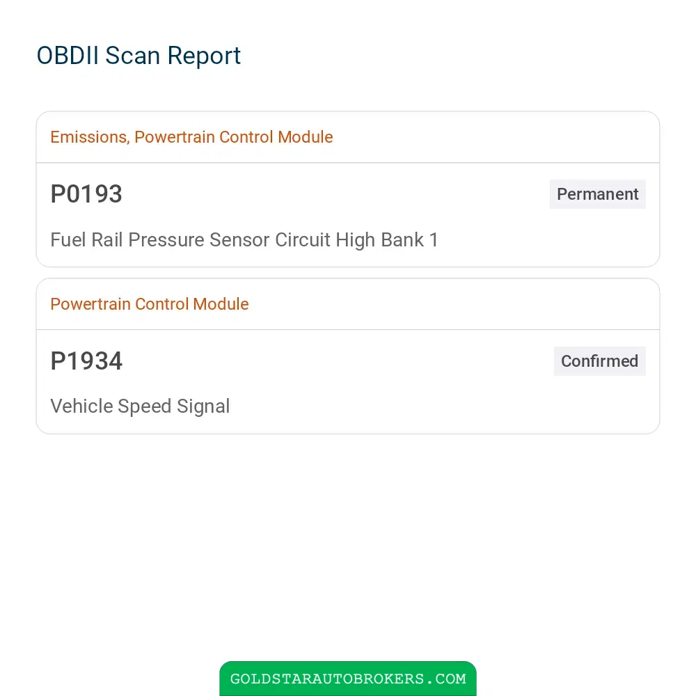 2022 Ford F-350 Super Duty Platinum