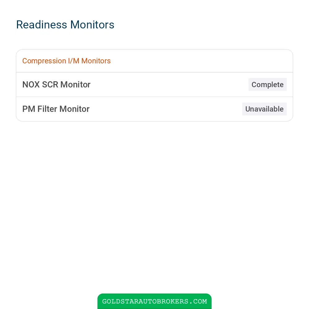 2022 Ford F-450 Super Duty Lariat