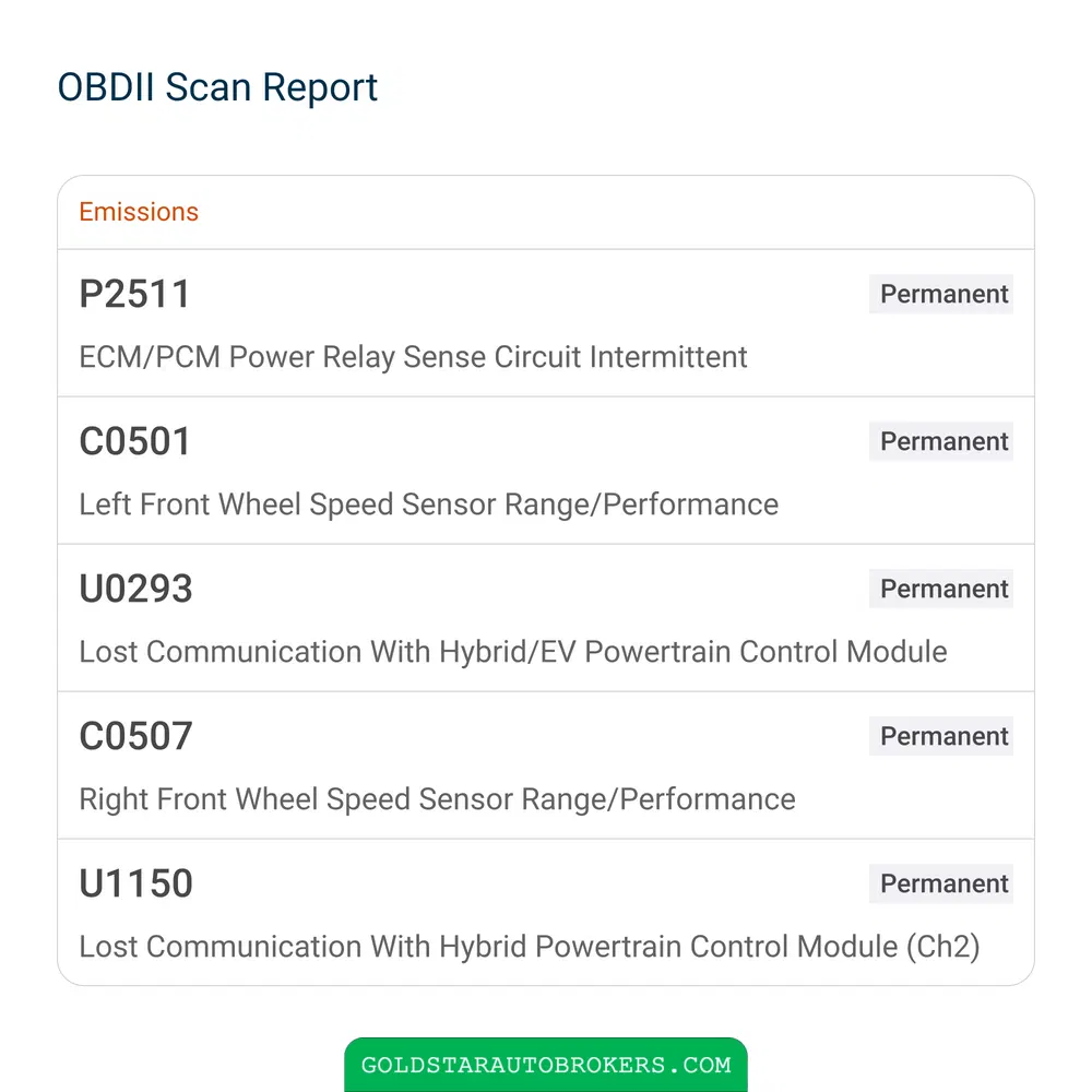 2023 Lexus RX 500h F SPORT Performance