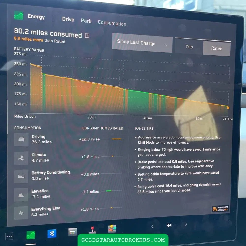 2024 Tesla Cybertruck Base